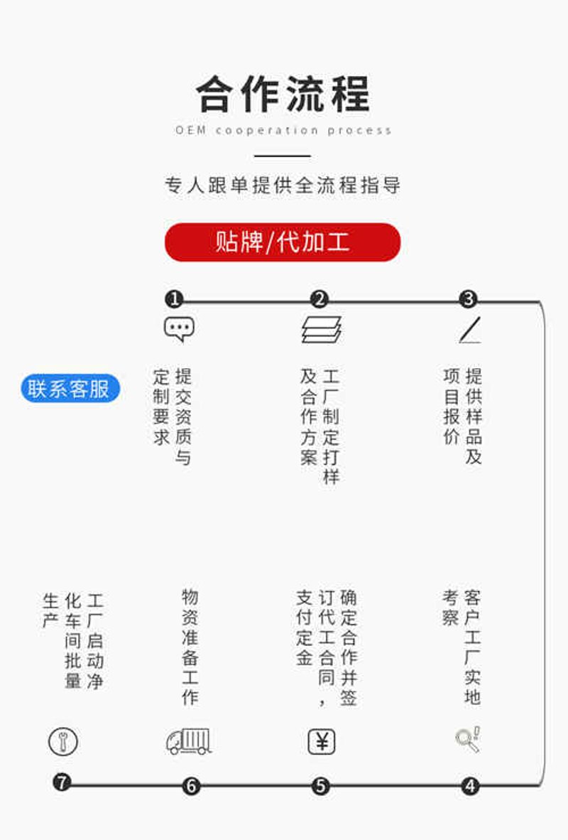 智慧农业系统选购指南：让农田实现智能化管理